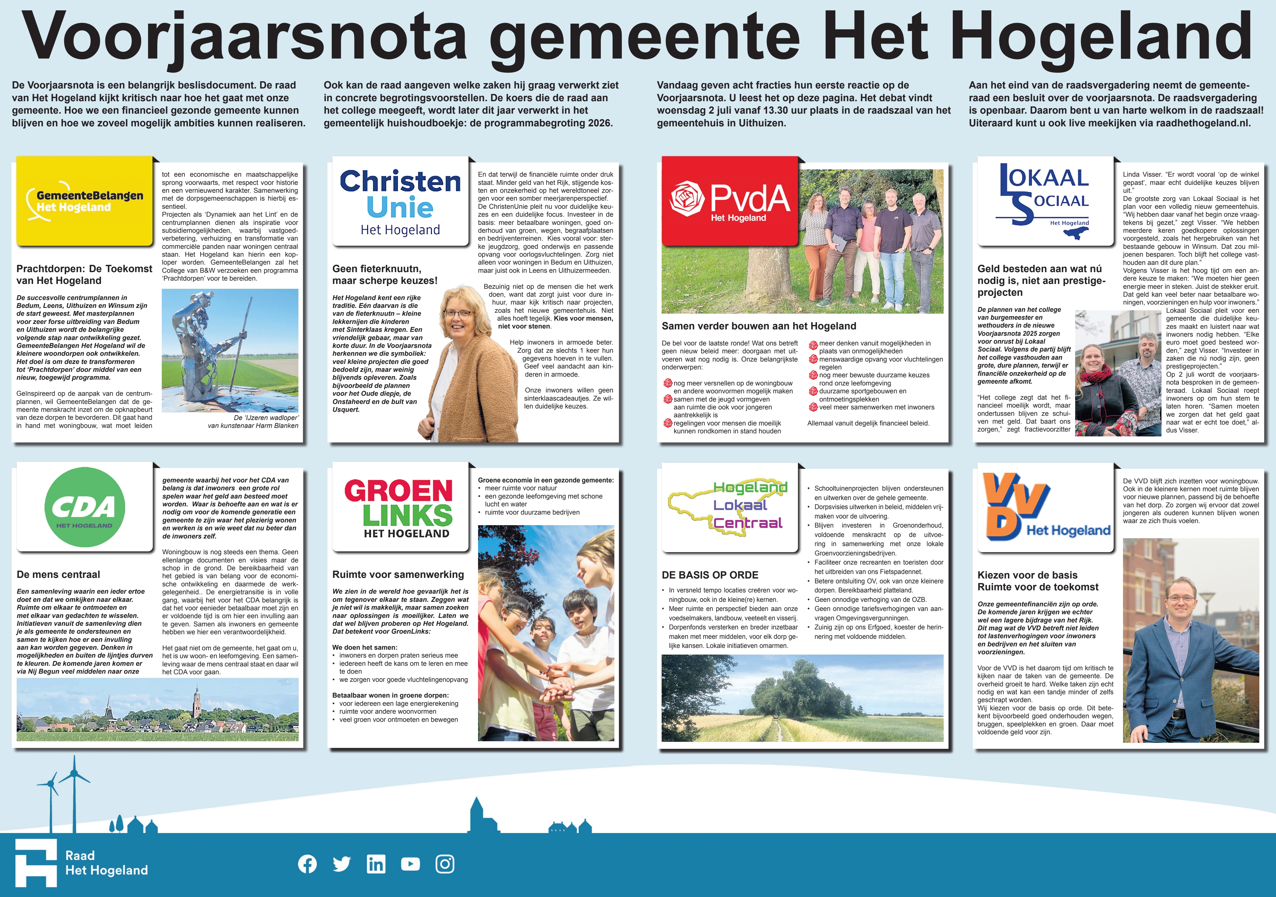 Algemene beschouwingen Voorjaarsnota 2025