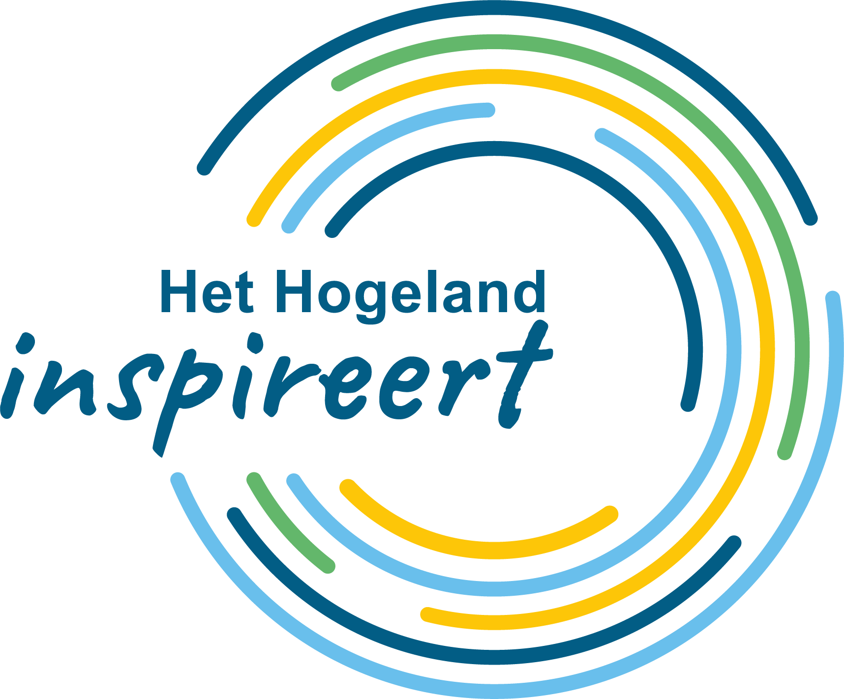 Het Hogeland Inspireert