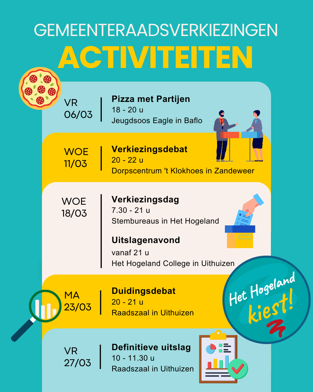 Gemeenteraadsverkiezingen